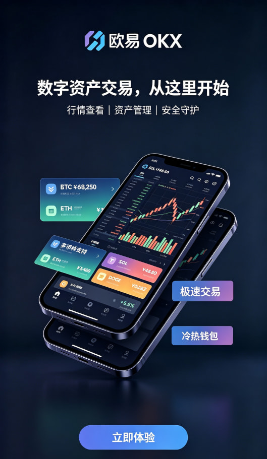 下载欧交易所app安全防护配图